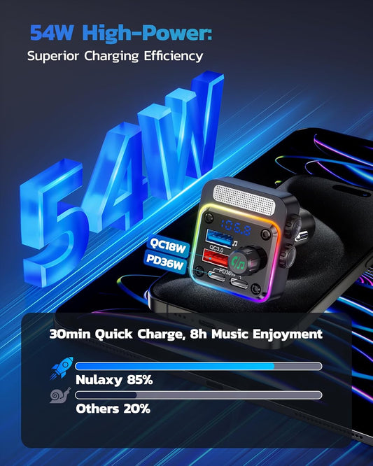 RoadPulse Car Bluetooth Charger